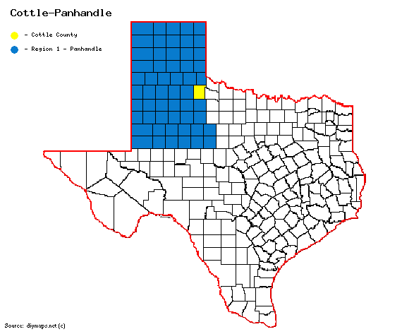Cottle-Panhandle.gif
